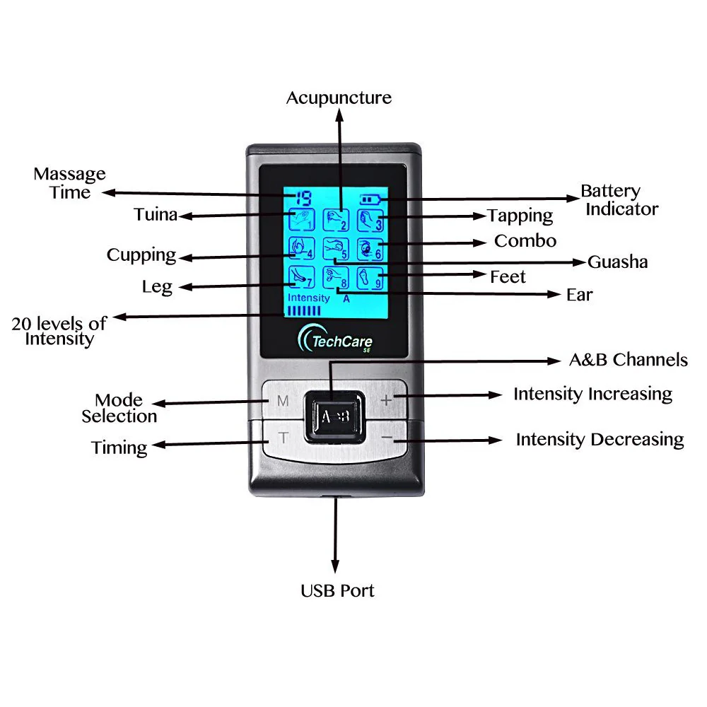 TechCare SE Tens Unit  Belt + 6 Pads - Image 7